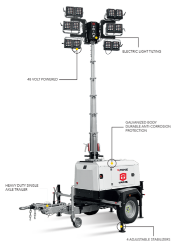TRIME X-MINE 1800 Осветительная вышка для шахтовых работ фото 2