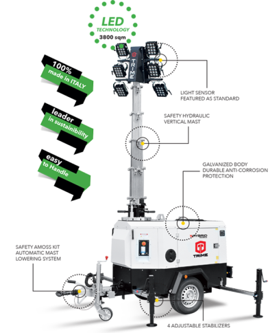 TRIME X-HYBRID MOBILE 6X150W LED 9M гибридная осветительная мачта фото 2