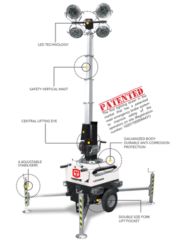 TRIME X-CHAIN 4X150W LED ATEX 7M взрывобезопасная электрическая осветительная мачта фото 2