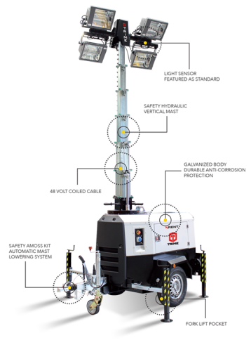 Мобильная мачта освещения TRIME X-Rent 4x1000W MH - 9M металлогалоген фото 2